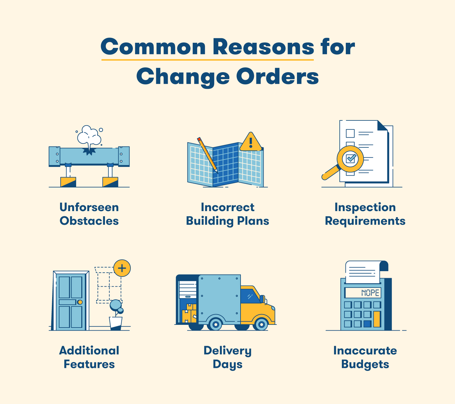 How construction companies deal with change orders