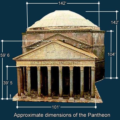 Why were carpenters important in the construction of the pantheon